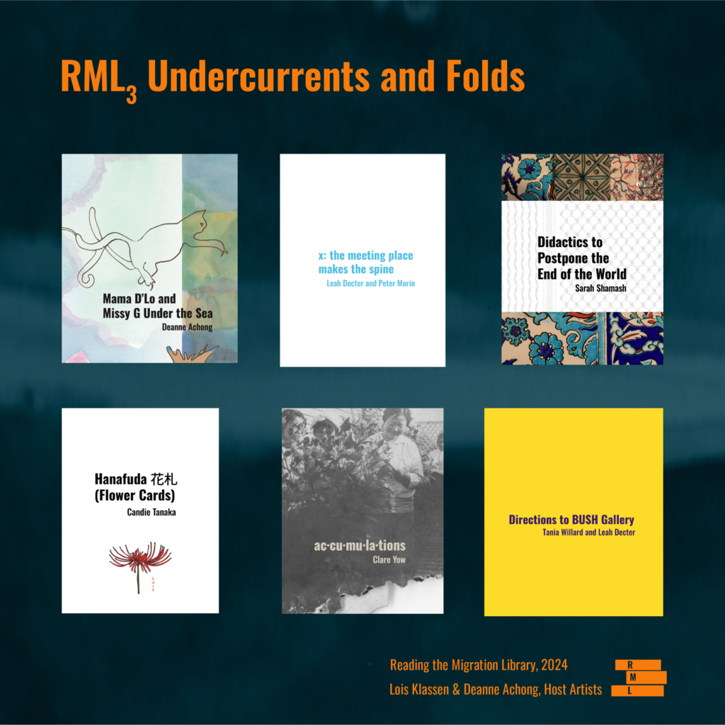 RML3 Undercurrents and Folds graphic featuring cover images of each publication on a dark blue background resembling the sea.