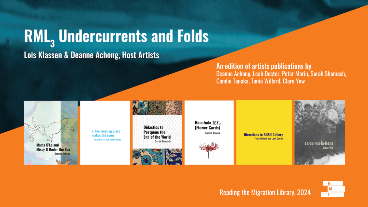 Graphic of 6 publication covers from RML3 Undercurrents and Folds set against a split orange background a dark blue background that resembles the sea.